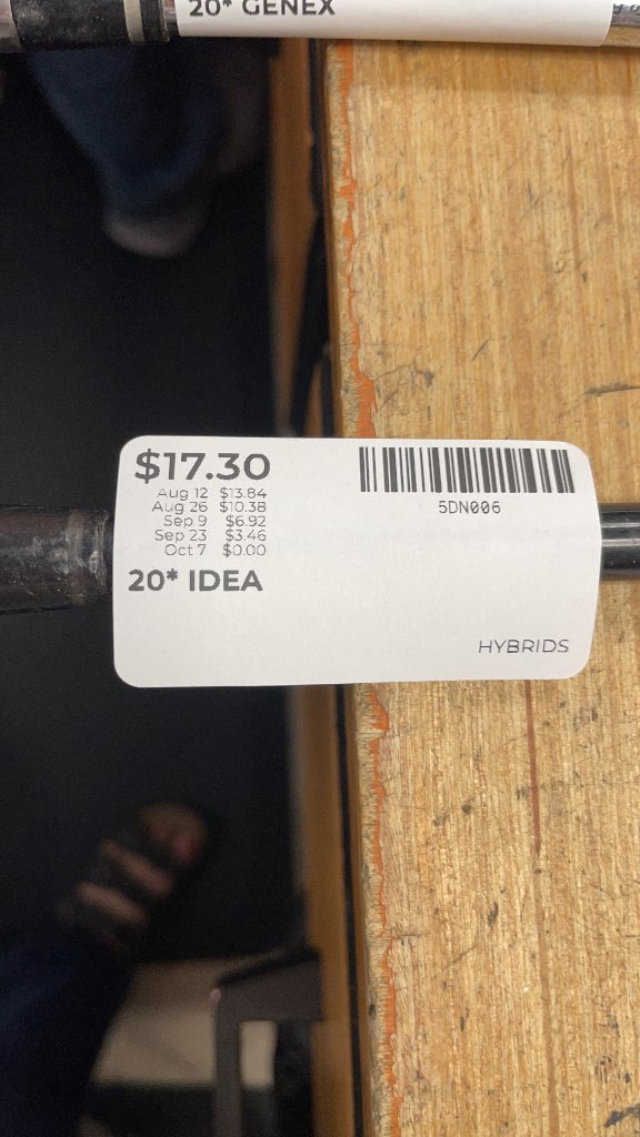 Adams Golf Idea Pro Black 9031 Hybrid 20°