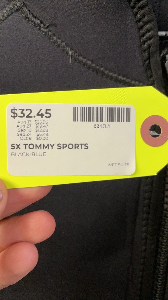 Tommy Sports 5X Shorty Wetsuit - Black/Blue