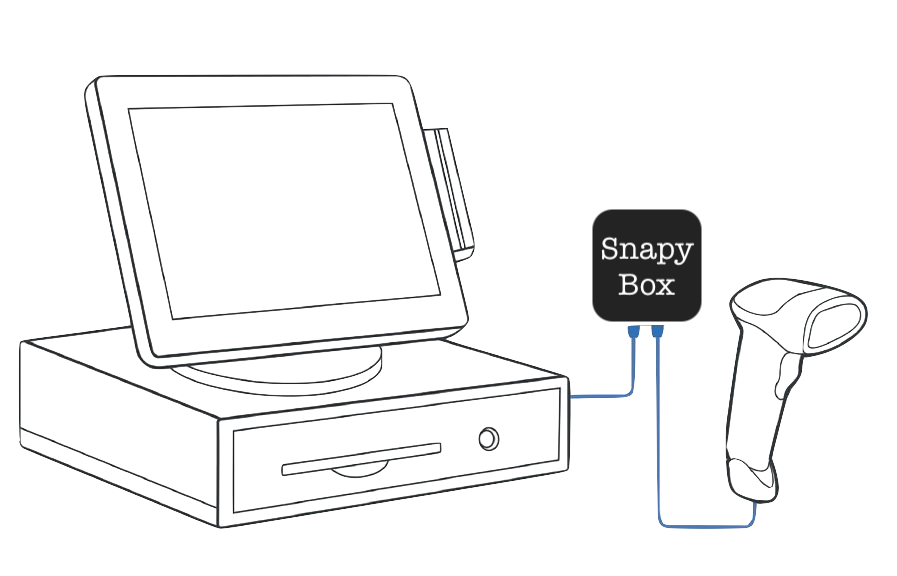 Snapy Hardware Box schematic — between barcode scanner and POS system